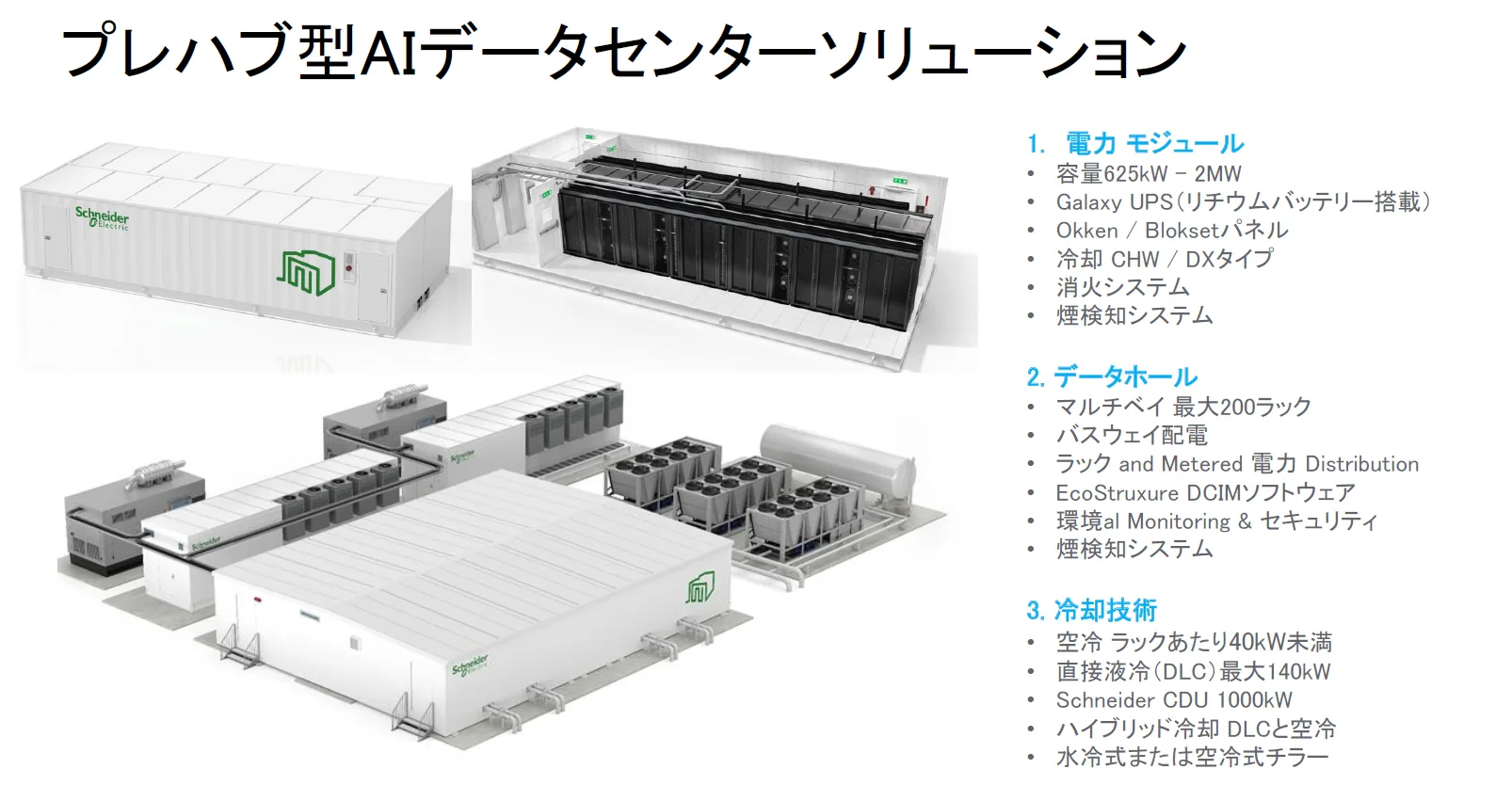 電力モジュール、プレハブ型データホール、冷却設備で構成するモジュラー型AIデータセンターの参考構成