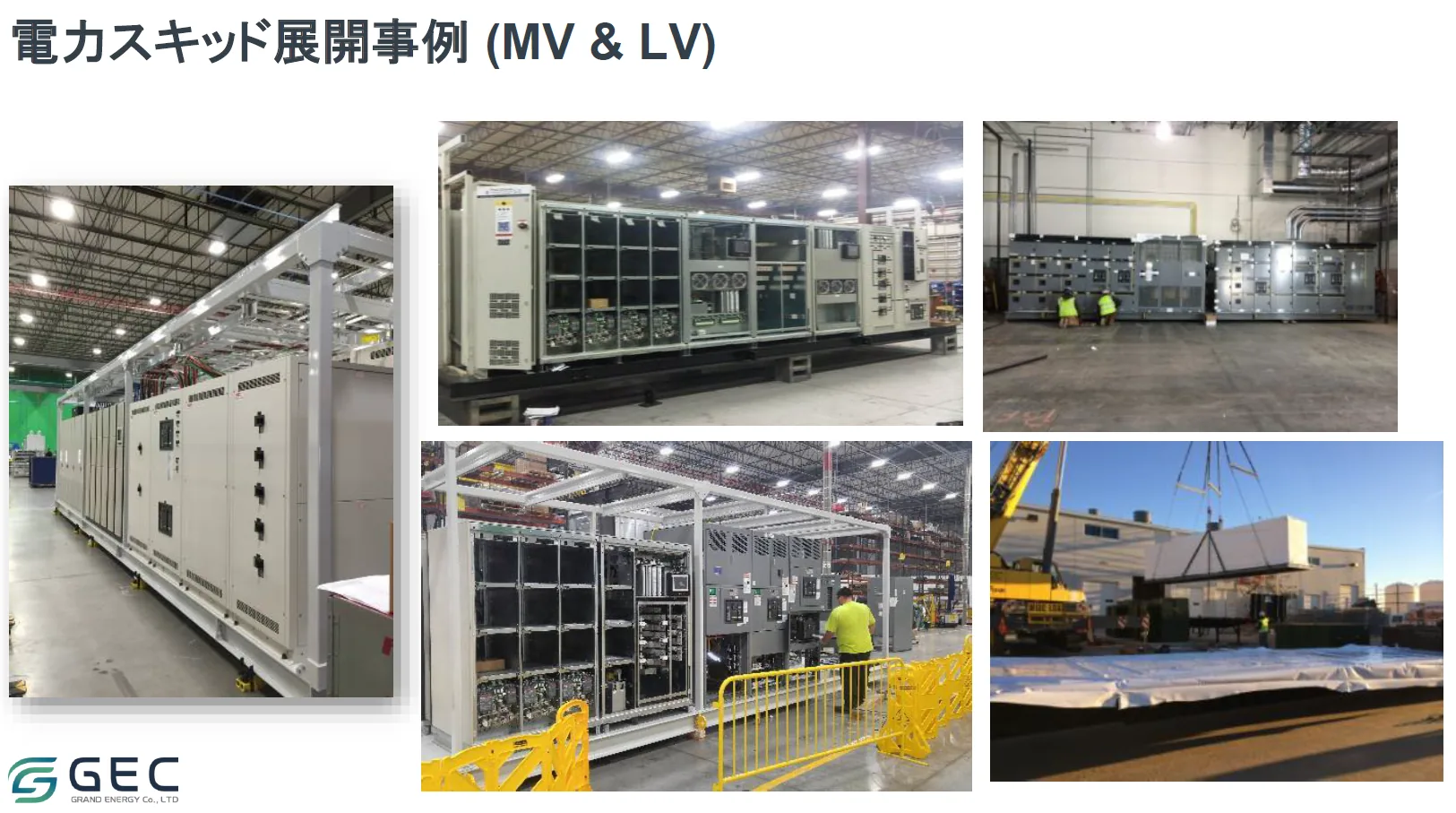 工場内製造、統合試験、現地搬入を示すGEC電力スキッドの展開実績写真
